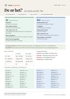 A small preview of the one-page de/het cheat sheet