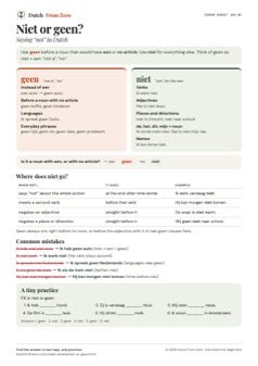 A small preview of the one-page niet or geen cheat sheet